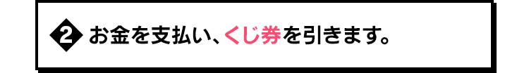 お金を支払い、くじ券を引きます。