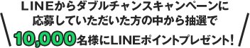 LINEからダブルチャンスキャンペーンに応募していただいた方の中から抽選で10,000名様にLINEポイントプレゼント！