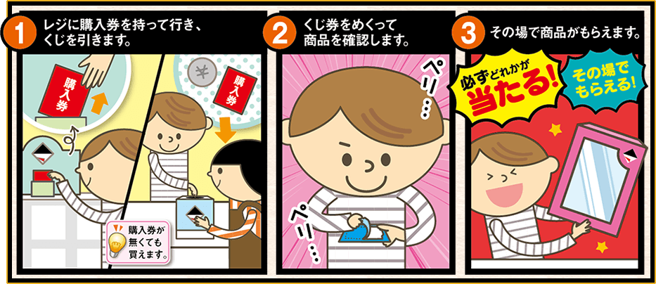 一番くじとは？詳細