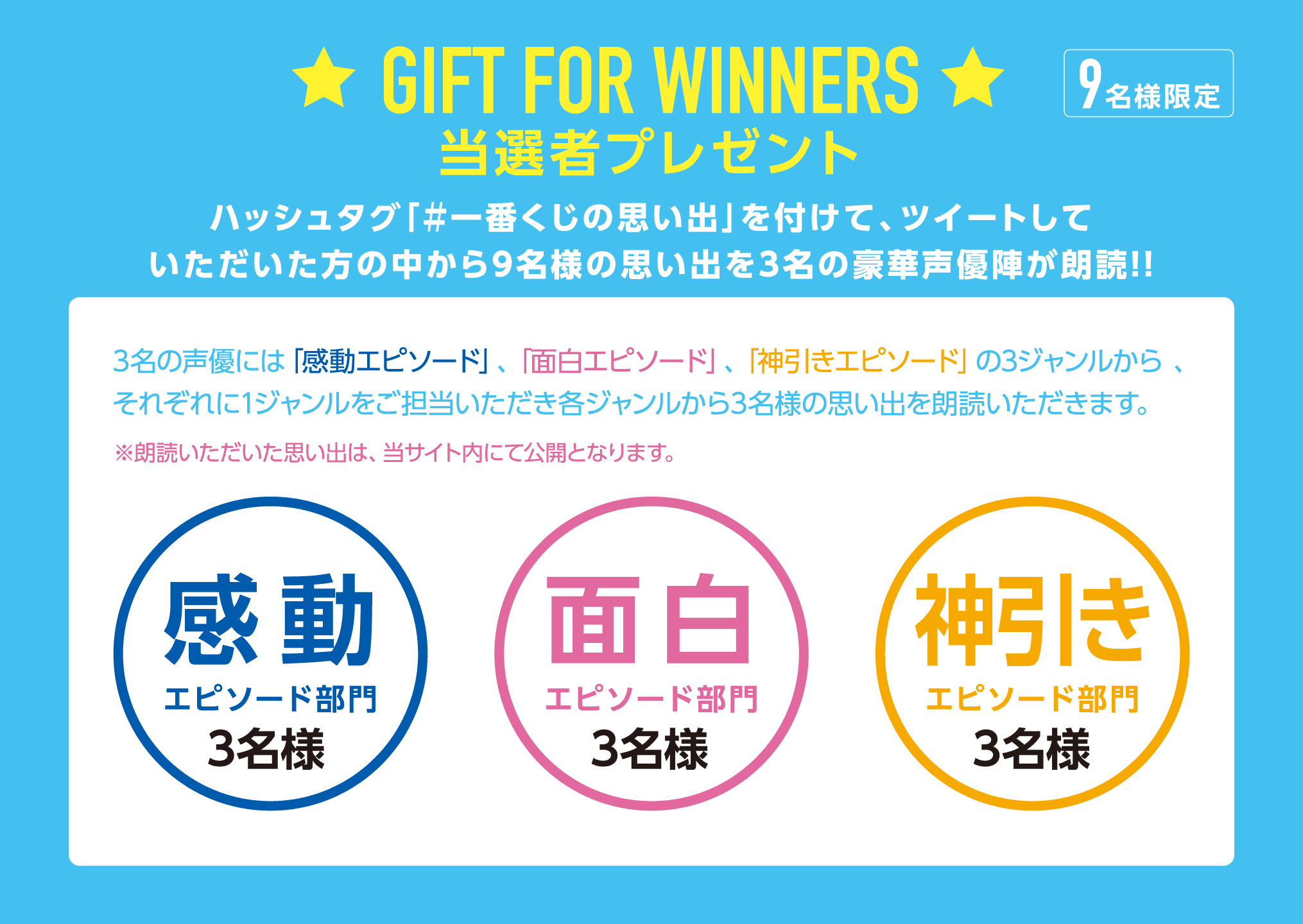 【GIFT FOR WINNERS 当選者プレゼント（9名様限定）】ハッシュタグ「#一番くじの思い出」を付けて、ツイートしていただいた方の中から9名様の思い出を3名の豪華声優陣が朗読!!3名の声優には「感動エピソード」、「面白エピソード」、「神引きエピソード」の3ジャンルから、それぞれに1ジャンルをご担当いただき各ジャンルから3名様の思い出を朗読いただきます。※朗読いただいた思い出は、当サイト内にて公開となります。『感動エピソード部門 3名様』『面白エピソード部門 3名様』『神引きエピソード部門 3名様』