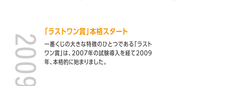 「ラストワン賞」本格スタート