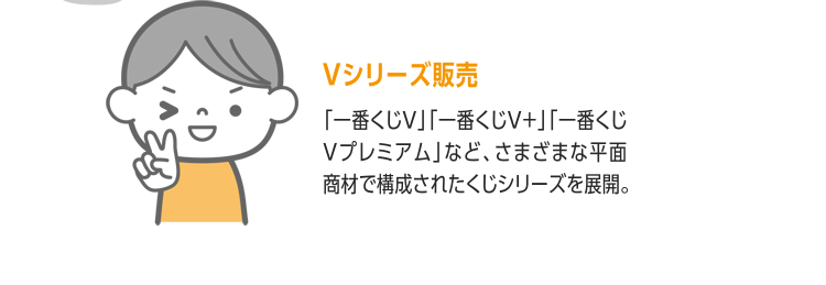 Vシリーズ販売