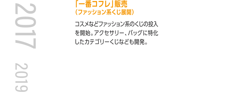 「一番コフレ」販売(ファッション系くじ展開)