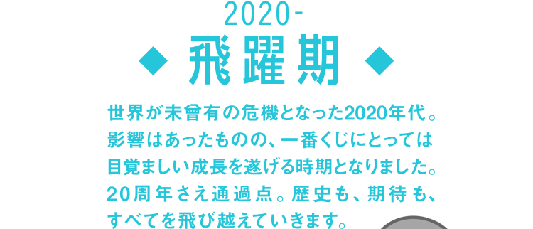 2020- 飛躍期