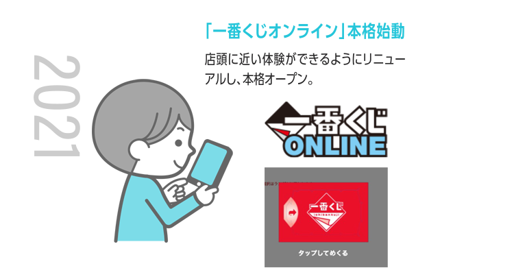 「一番くじオンライン」本格始動
