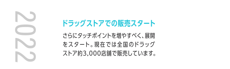 ドラッグストアでの販売スタート