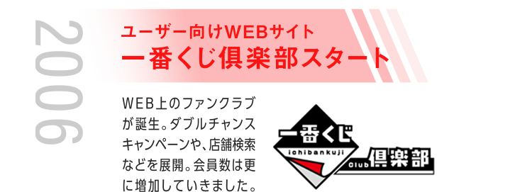 ユーザー向けWEBサイト 一番くじ倶楽部スタート