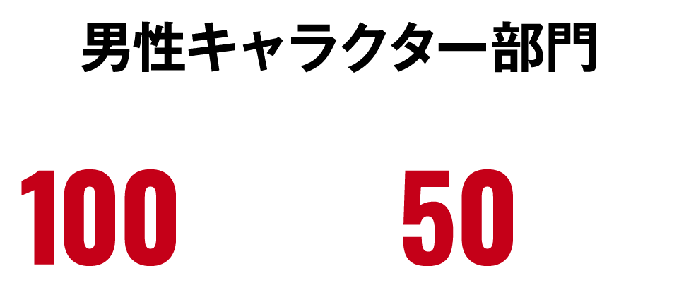 男性キャラクター