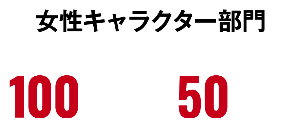 女性キャラクター