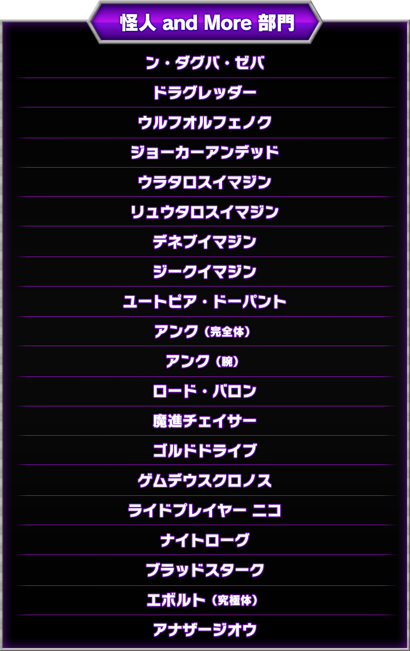 怪人 and More 部門