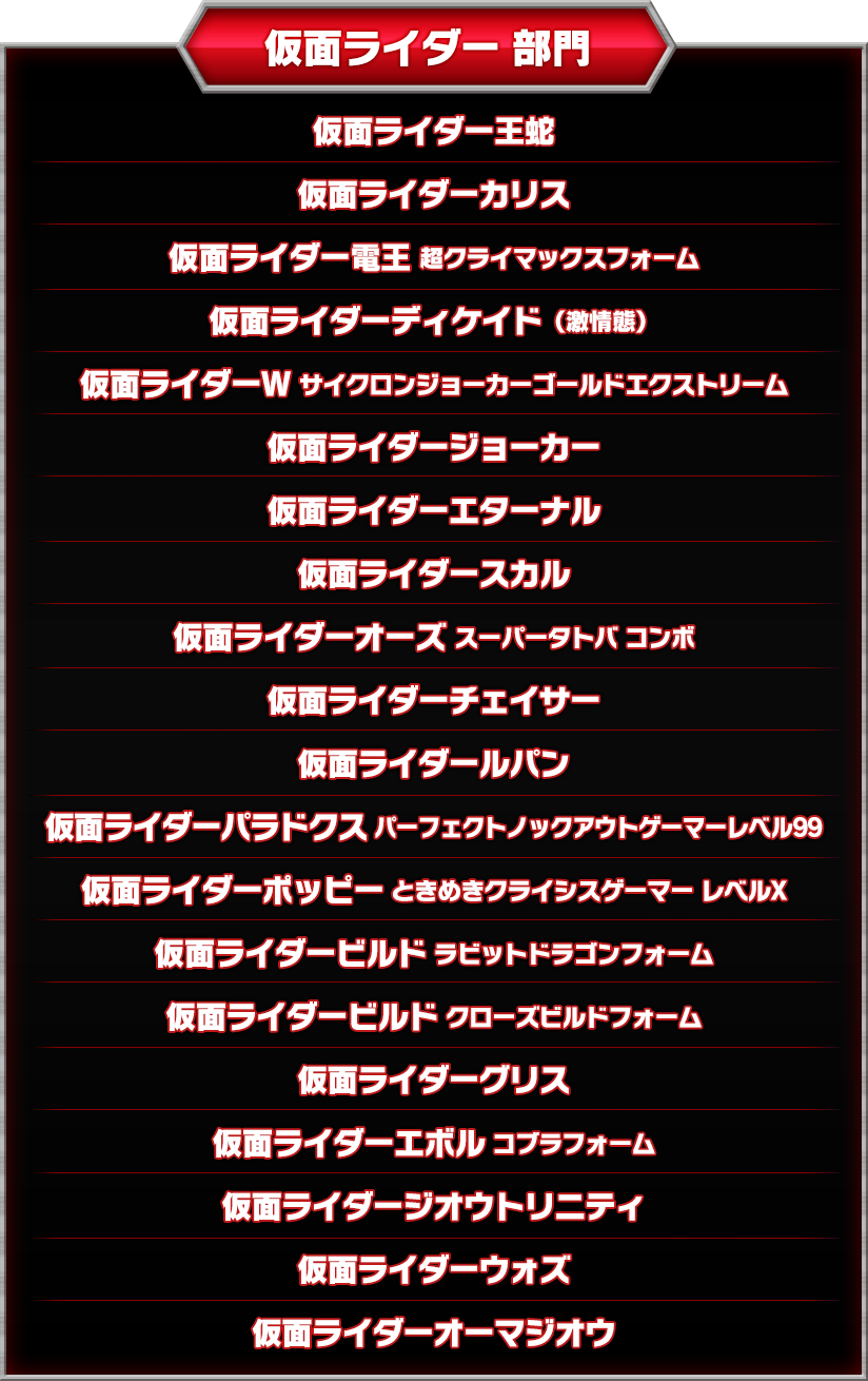 仮面ライダー 部門